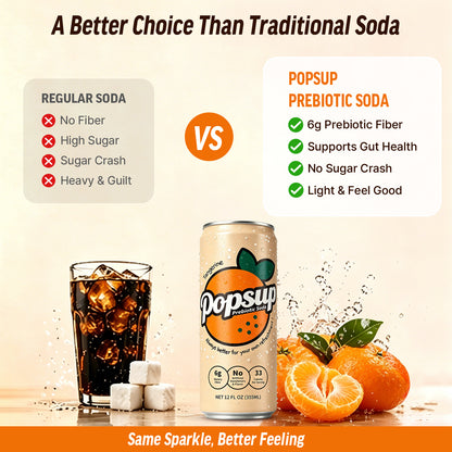 POPSUP Prebiotic Soda Pop, Classic Tangerine, Pantry Pack Packed with Prebiotics, Fiber, and Botanicals, 12oz