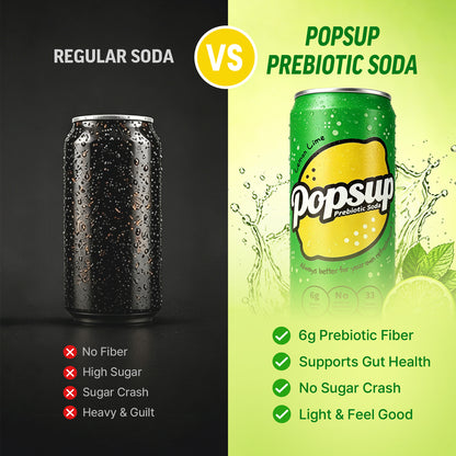 POPSUP Prebiotic Soda Pop, Classic Lemon, Pantry Pack Packed with Prebiotics, Fiber, and Botanicals, 12oz
