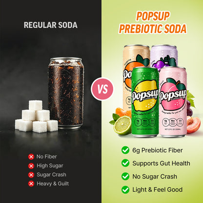 POPSUP Prebiotic Soda Pop, Pantry Pack Packed with Prebiotics, Fiber, and Botanicals, 4 Flavor Mix Pack 12oz